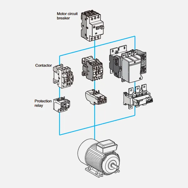 contactor e-katalogi CJX2-CDADA