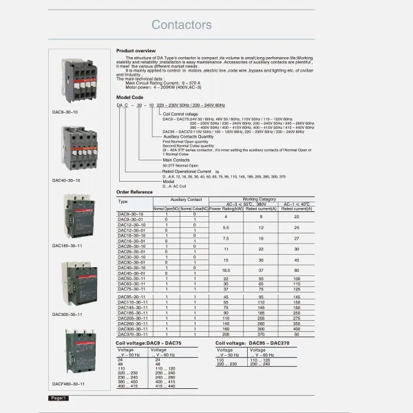 A series contactor-katague-kubva kuCDADA
