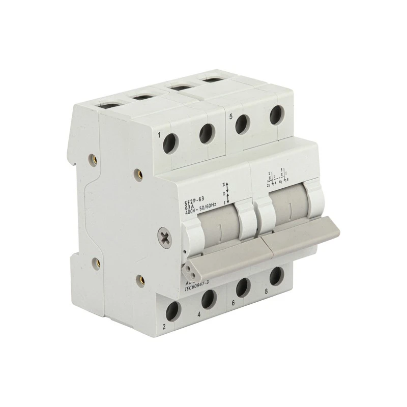 DIN Rail Shanduko Shanduko 125A